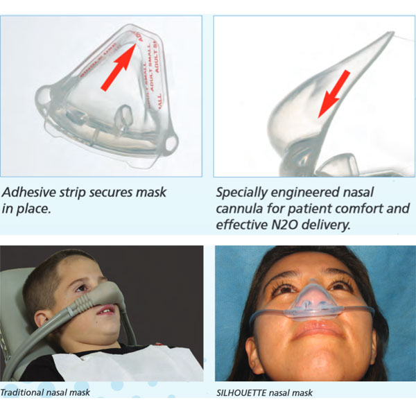 Silhouette Nasal Mask Small Adult 12/Pk. Clear Plastic Net32