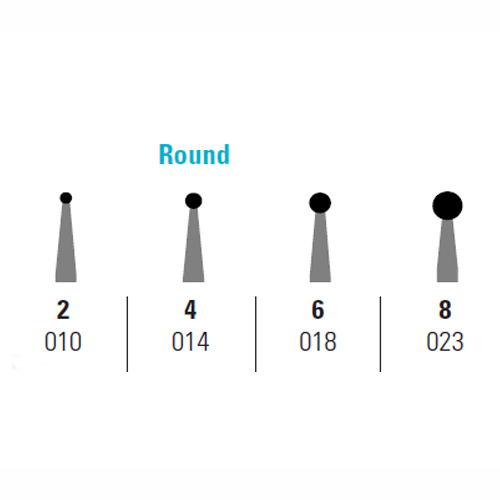 Quala Fg 4 Round Carbide Bur Package Of 50 Burs Dental Supplies