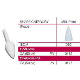 OneGloss PS Midi Points, Box of 50 Points. Provid OneGloss PS Midi Points, Box of 50 Points. Provid