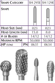 Robot HP SH 129E.023 Universal Cutting Carbide Bu Robot HP SH 129E.023 Universal Cutting Carbide Bu