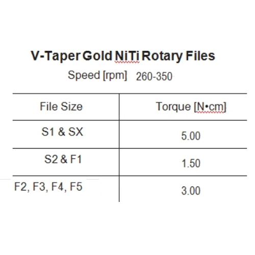 Vakker 25mm F4 V Taper Gold NiTi Rotary Engine Fi Vakker 25mm F4 V Taper Gold NiTi Rotary Engine Fi